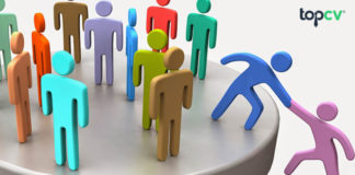 Quản lý nhân lực là gì? Quy trình quản lý nguồn nhân lực quản lý nhân lực là gì