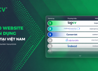 TOP 10 website tuyển dụng uy tín tại Việt Nam 2026 Website đăng tin tuyển dụng uy tín tại Việt Nam