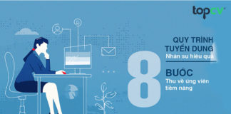 8 bước thiết lập Checklist quy trình tuyển dụng dành cho HR Checklist quy trình tuyển dụng