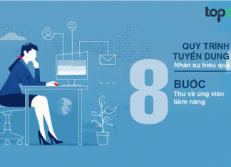 8 bước thiết lập Checklist quy trình tuyển dụng dành cho HR Checklist quy trình tuyển dụng