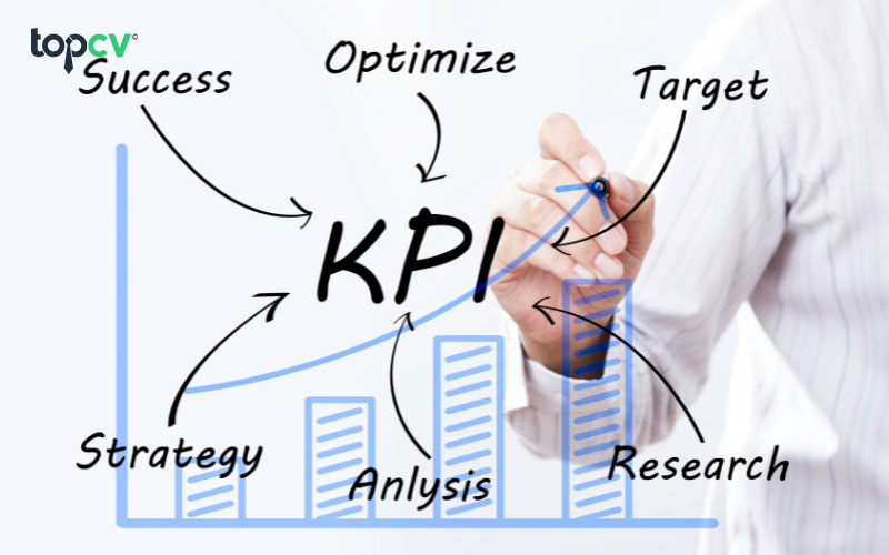 Marketing là một trong những hoạt động thiết yếu của mỗi doanh nghiệp