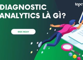 Từ A – Z | Diagnostic Analytics là gì, hiểu ngay trong 5 phút! Diagnostic Analytics là gì
