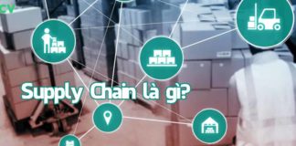 Supply Chain là gì? Công việc cụ thể của Supply Chain Supply Chain là gì