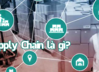 Supply Chain là gì? Công việc cụ thể của Supply Chain Supply Chain là gì