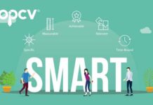 Mô hình SMART là gì? Cách thiết lập mục tiêu hiệu quả trong doanh nghiệp Mô hình SMART