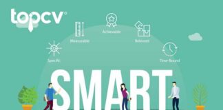 Mô hình SMART là gì? Cách thiết lập mục tiêu hiệu quả trong doanh nghiệp Mô hình SMART