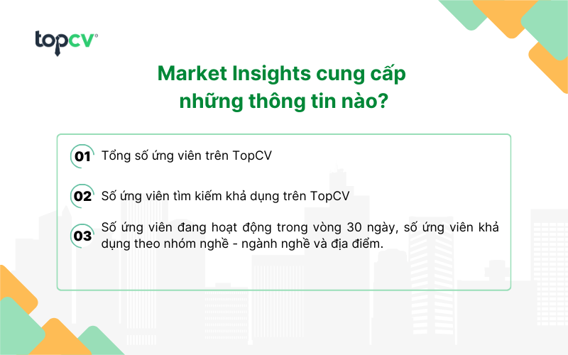Tính năng Market Insights cung cấp những thông tin nào?