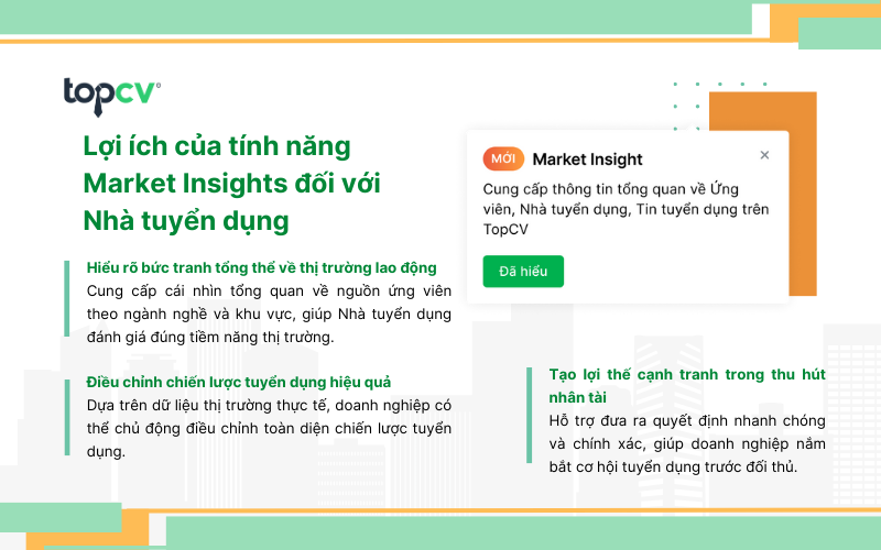 Lợi ích của tính năng Market Insights đối với nhà tuyển dụng?