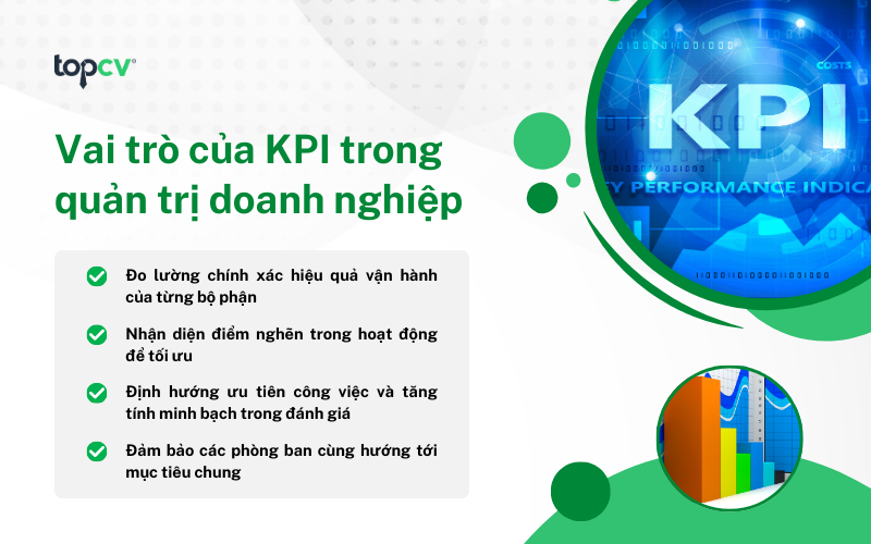 Vai trò của KPI trong quản trị doanh nghiệp