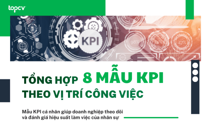 Mẫu KPI cá nhân theo vị trí công việc